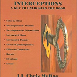 Understanding Interceptions by I.I. Chris McRae